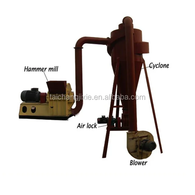 Olive Leaf Crush Machine CE ISO Straw Hammer Mill Crusher