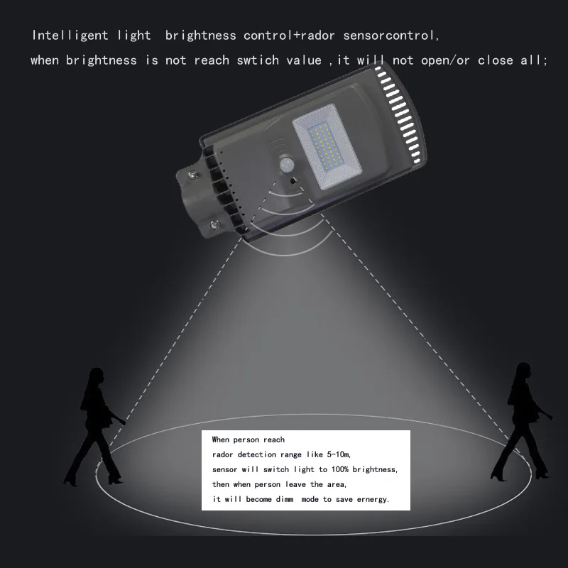 New Designed IP65 Outdoor Waterproof 20W 40W 60W Intergrated Solar LED Street light
