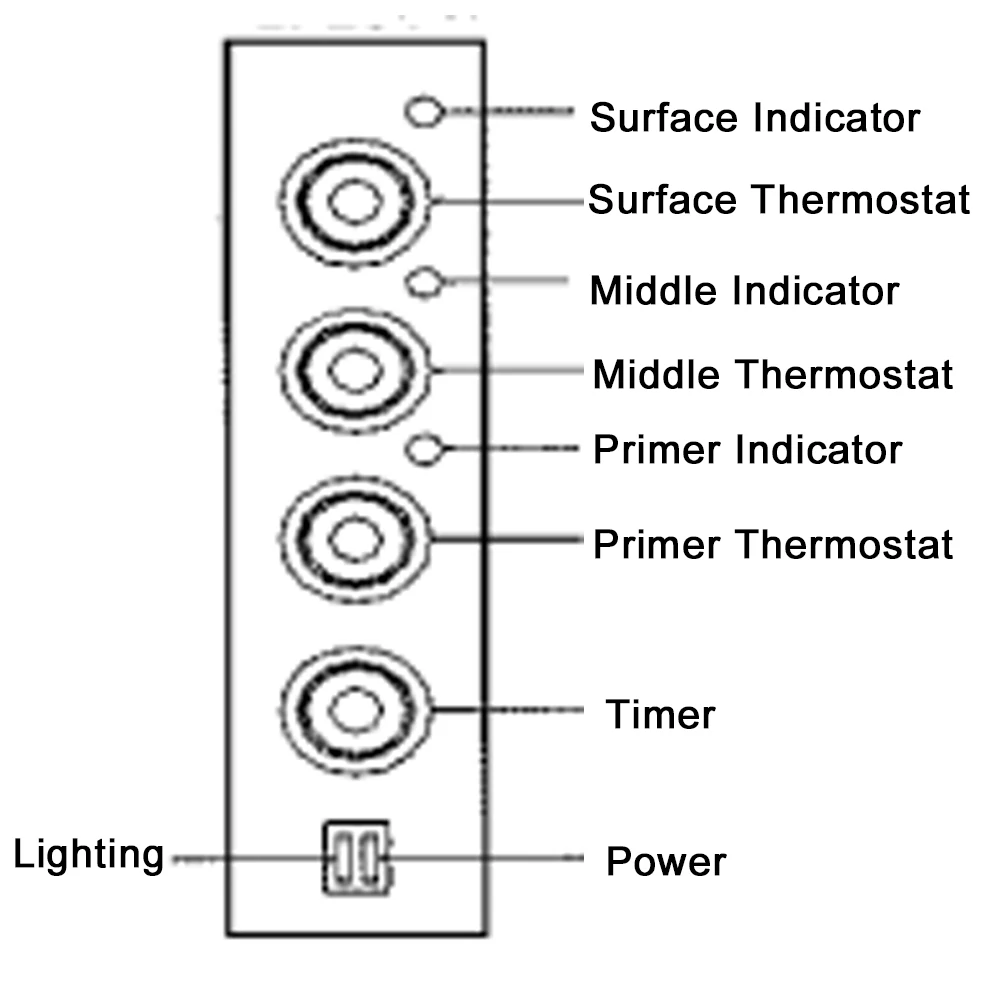 Fast and easy to use electric freestanding pizza oven