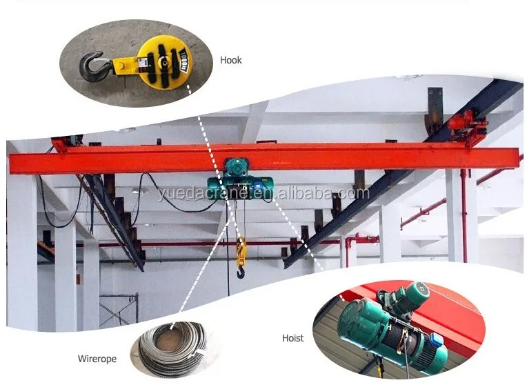 0.5ton-10ton LX Model Single Girder Overhead Suspension Crane Overhead Hang Crane