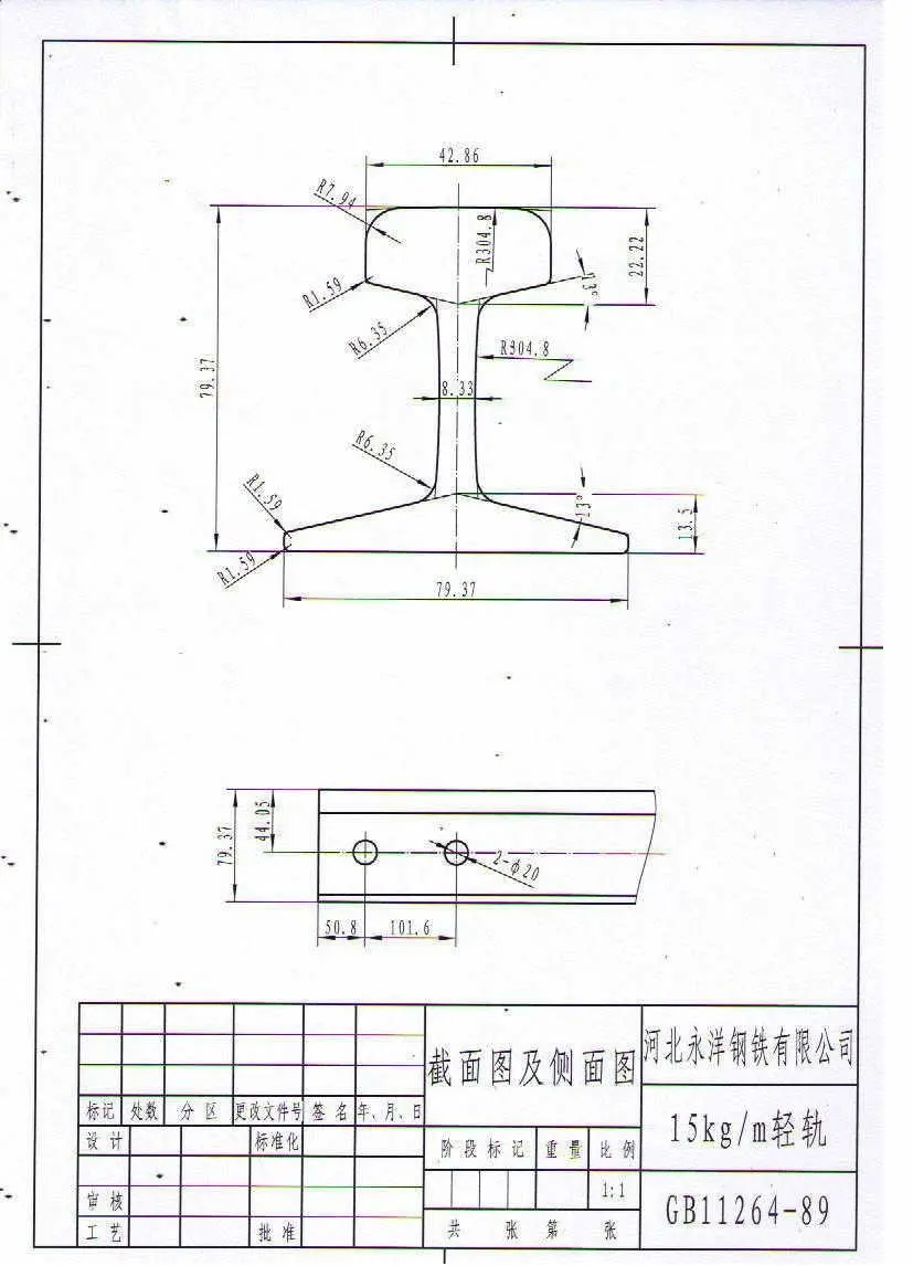 Q235 15 кг мин легких стальных рельсовый железнодорожный рельс