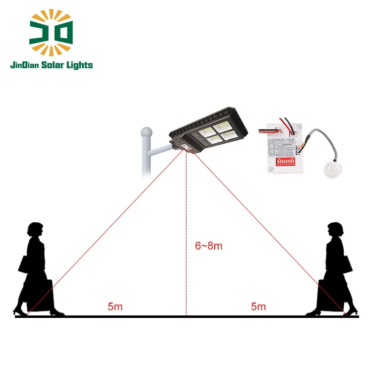 JD CE RoHS Led Street Solar Light Road Lamp For Outdoor Lighting