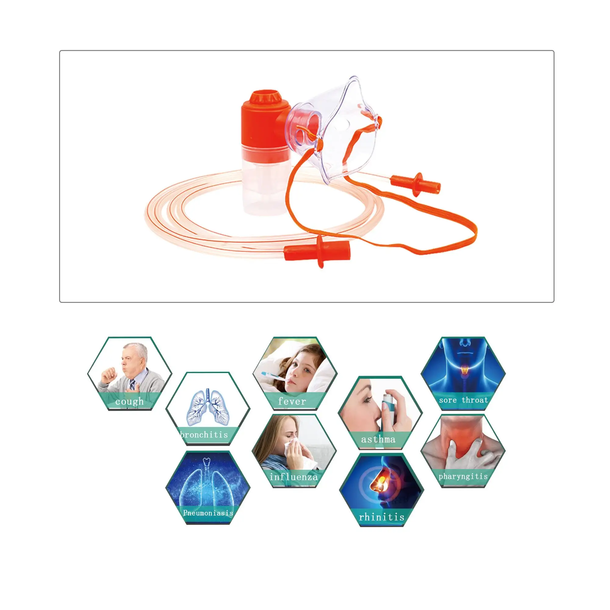 Non-Toxic PVC Medical Adult Children Nebulizer  ISO Approved