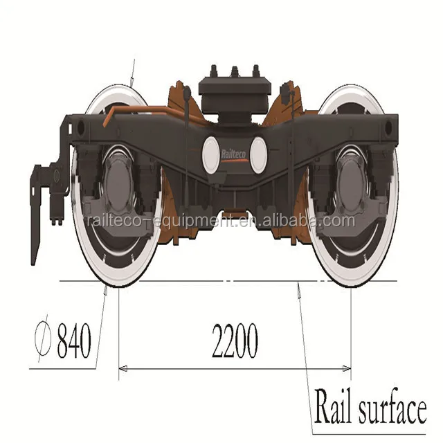 Railway Wagon/Coach Bogie