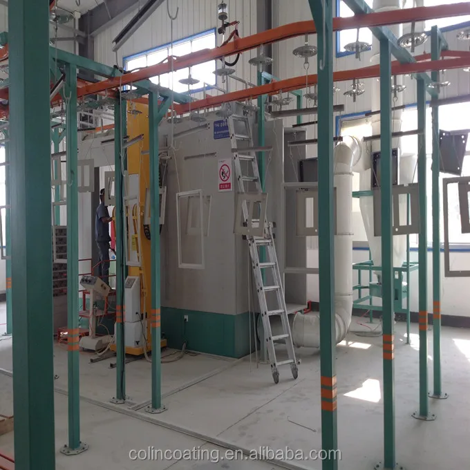 Новая линия распыления древесины, МДФ и т. д. с защитным покрытием