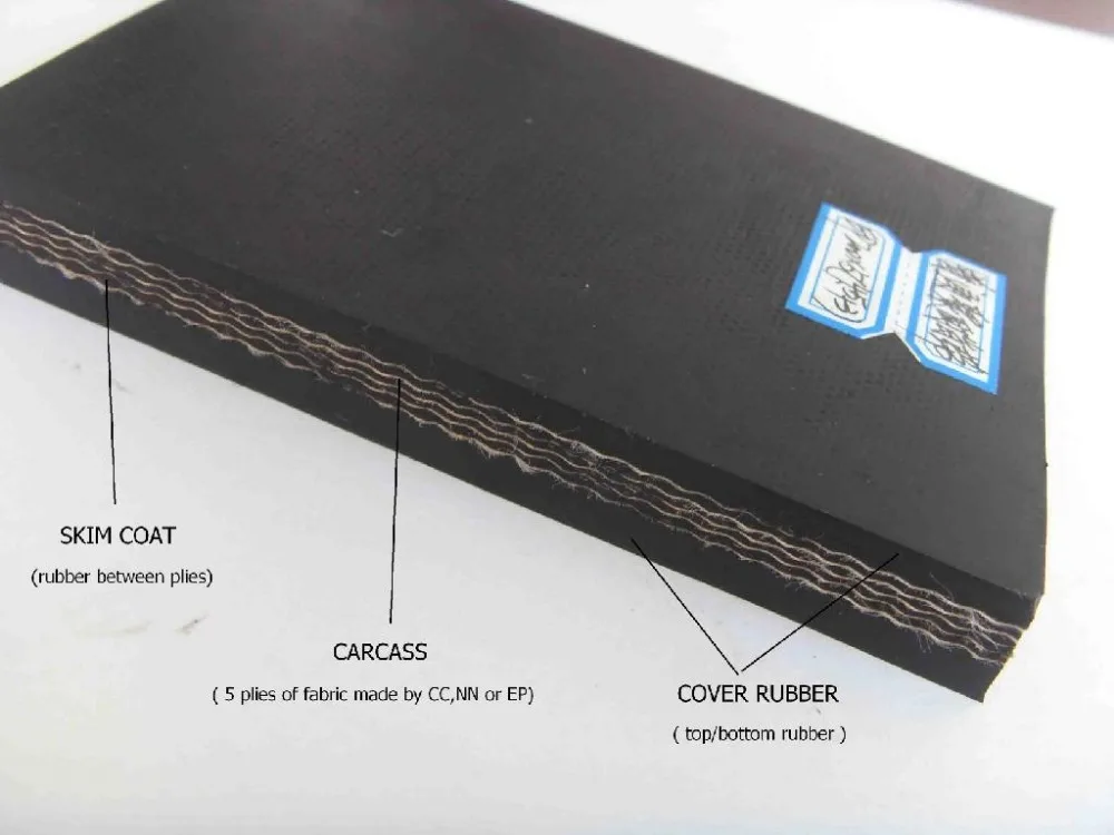 Long Operating Life Widely Used Rubber Conveyor Belt Price with Full Service