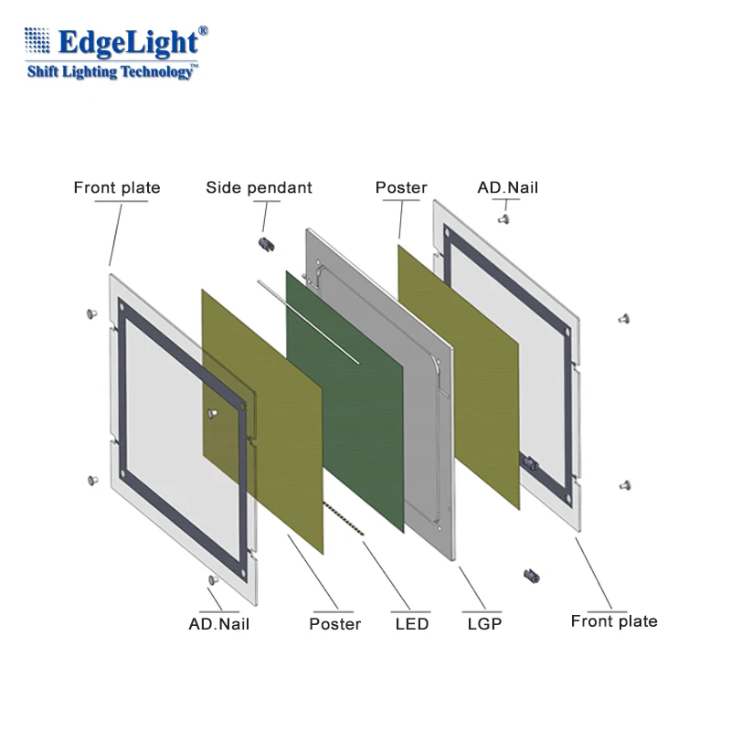Super slim customized size advertising window led acrylic crystal box displays for real estate agent