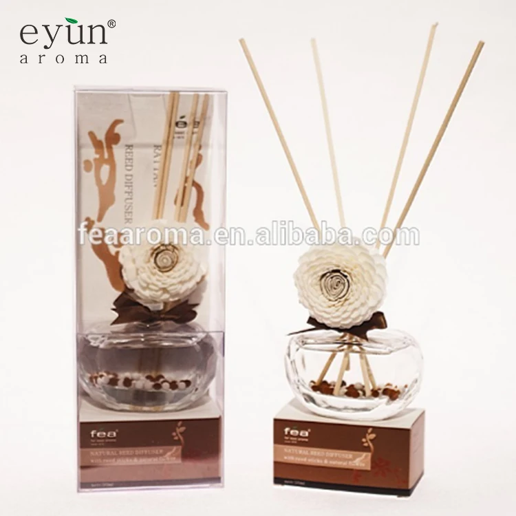 Ocean Aroma Reed Diffuser Gift Set