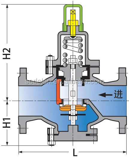 
Air Steam Pressure Reducing Valves (Regulating Valve/Industrial Valve) 