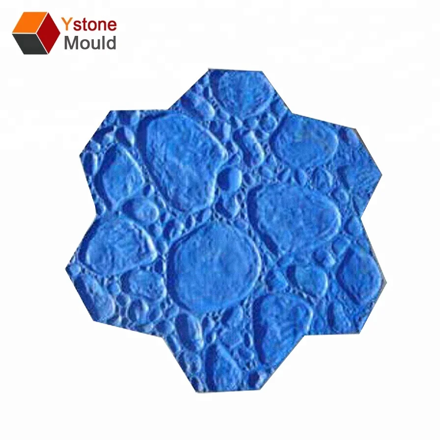 brickform concrete stamping roller