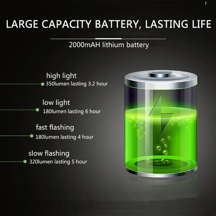 Speaker 140DB Bike Front Light Touched Horn Bell T6 USB charge Waterproof Integrated Speaker Bicycle Lights