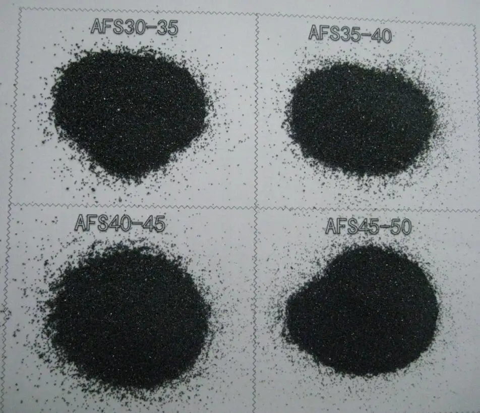 
AFS45-50 chromite sand 