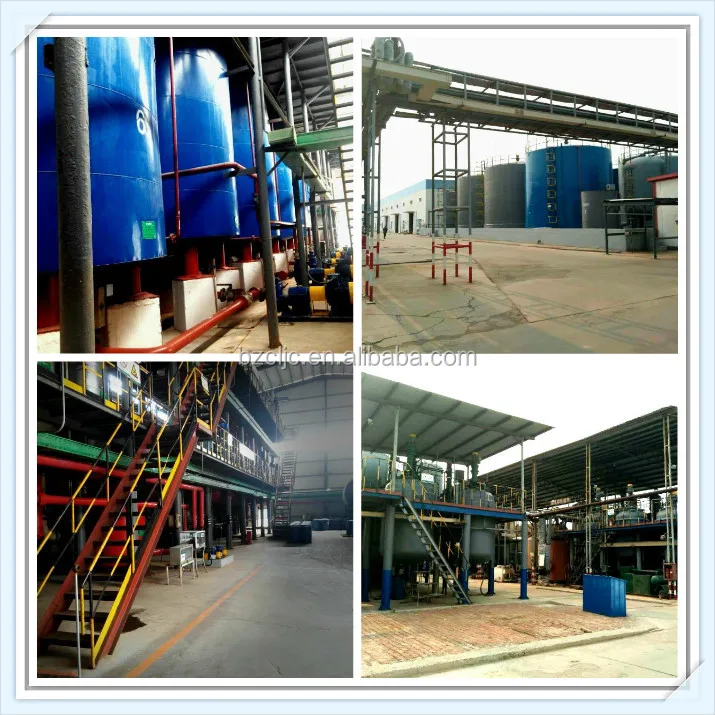 Price of Crude Naphthalene Molten/raw Materials Crude Naphthalene