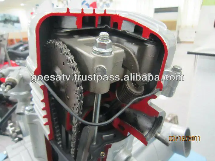 
CUATRICICLO EN ARGENTINA 