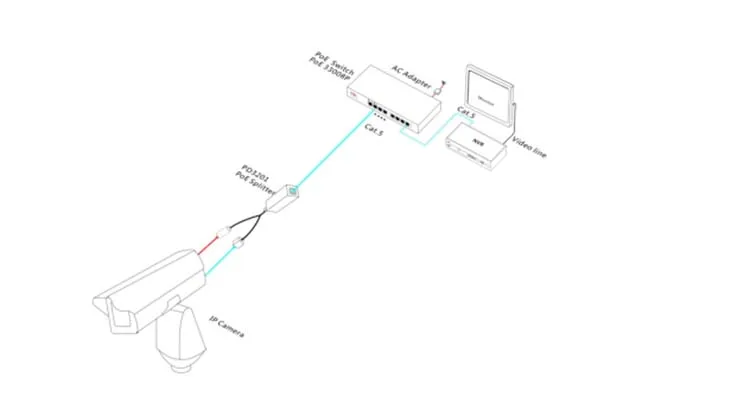  Сетевой мини-разветвитель Power Over Ethernet 10/100M 12 / 24 48V POE с портами