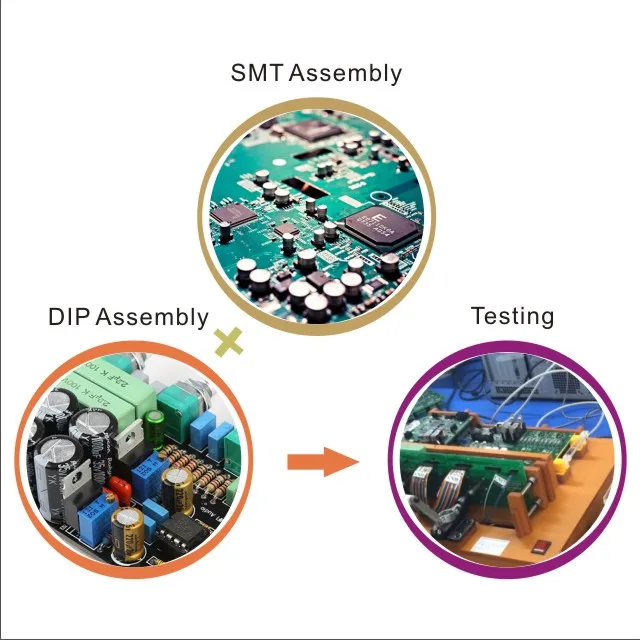 Bom gerber files pcba service from meizenta brand pcba assembly