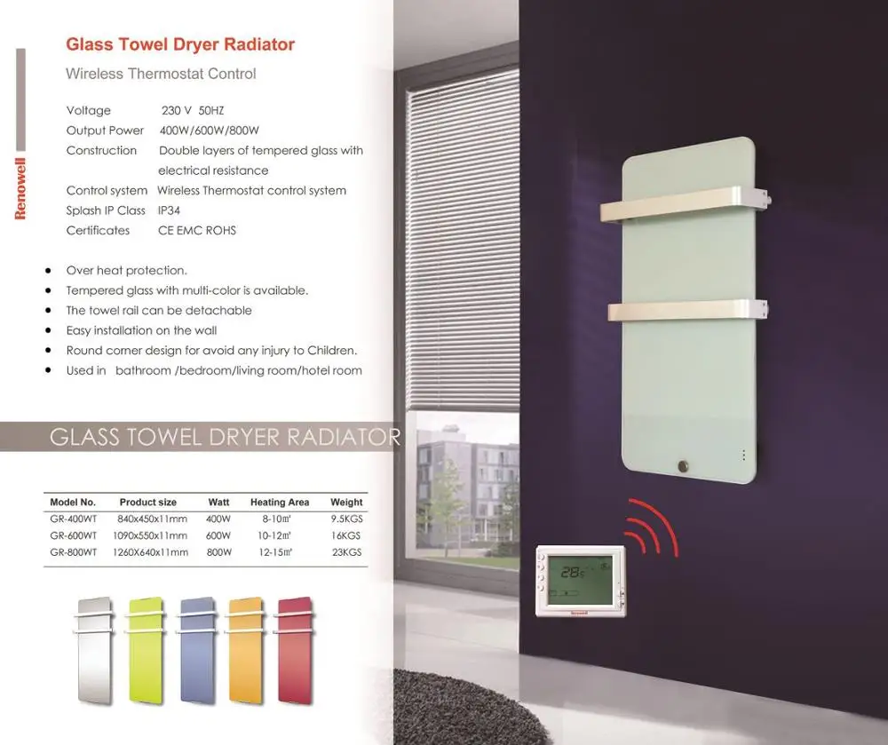 Glass Panel Heater for Hotel use