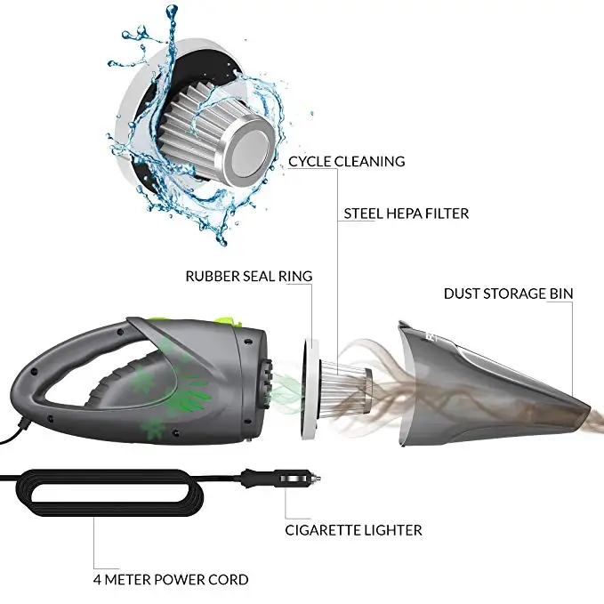 
Car Vacuum Cleaner 120W 4500 Pa DC 12 Volt Handheld Portable 1 Steel Washable Filter 2 Attachments Carry Bag 16 Foot Power Cord 