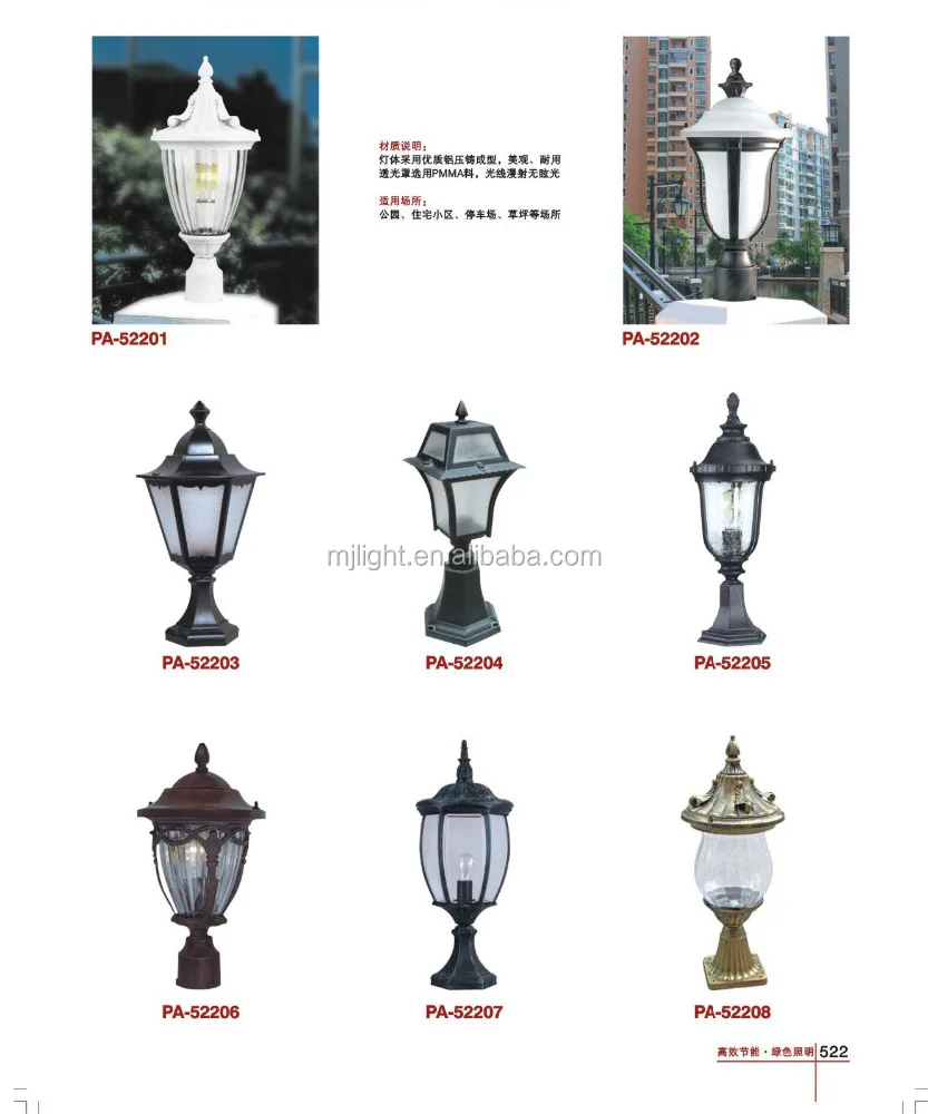 gate lamps designs