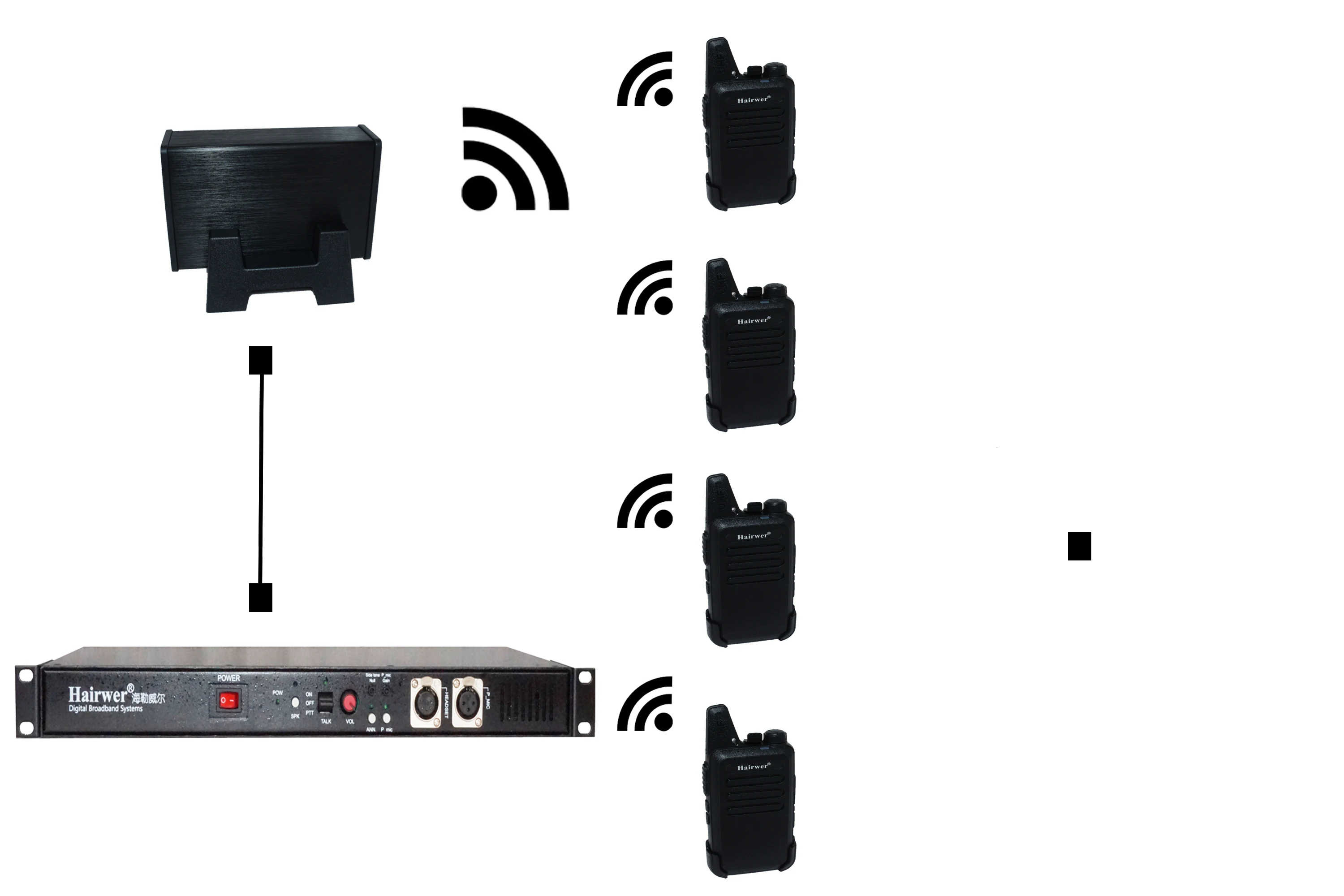 
HAIRWER Full-Duplex 2.4G Digital 8 users Up to 32 Channels Wireless Intercom system 