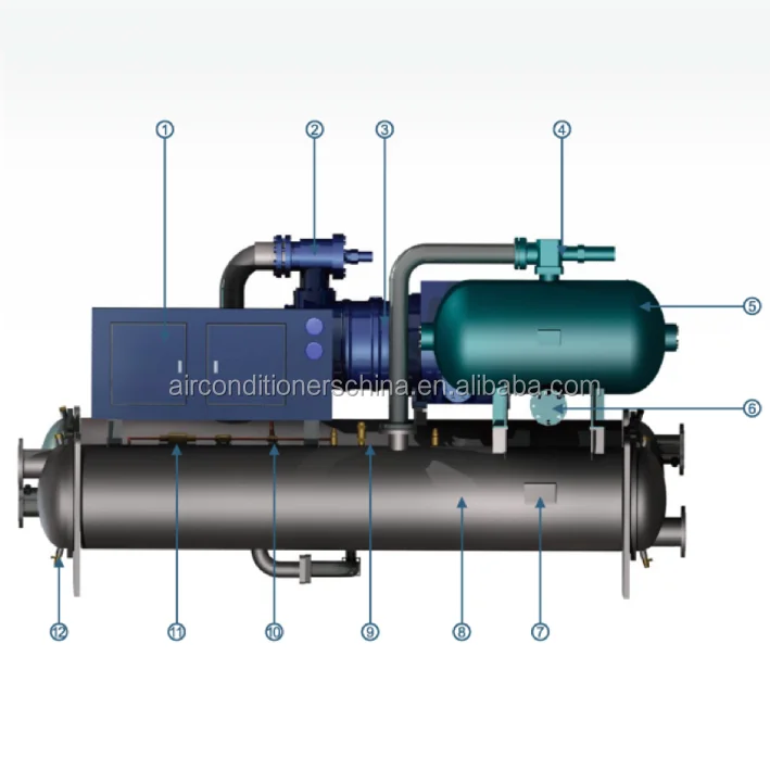 Ground Source flooded type screw chiller R134a