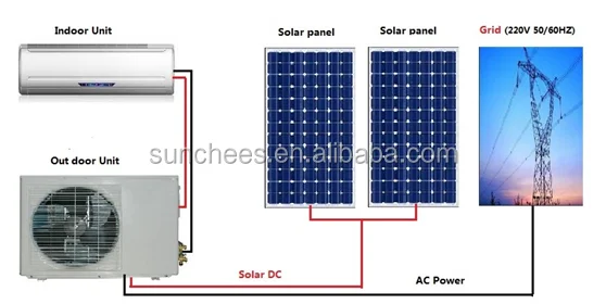 Гибридный солнечный кондиционер, цена AC split wall 24000btu, Кондиционер
