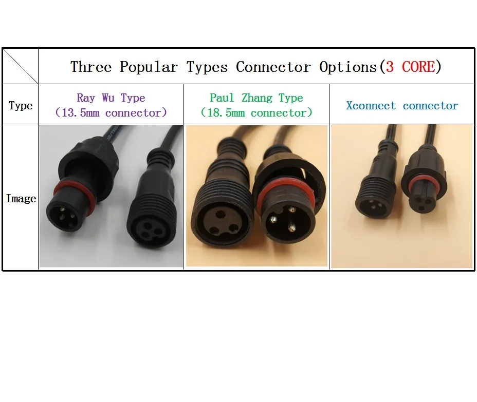 
100 nodes/string 18awg 1000pcs DC12V WS2811 bullet led pixel BLACK wire ip68 with 13.5mm/18.5/Raywu type connector 
