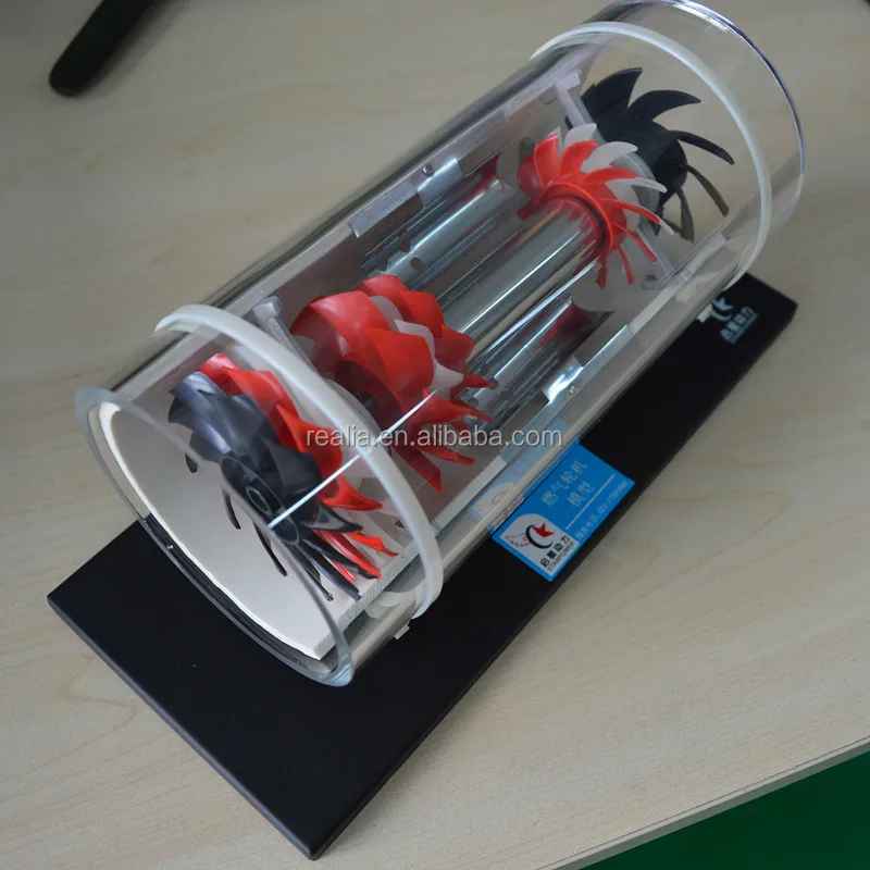 HM-PE217 Gas turbine model