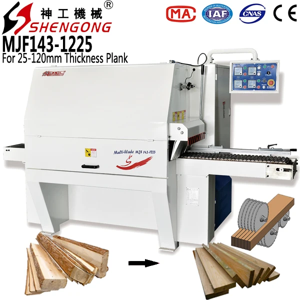 Shengong Timber Machine