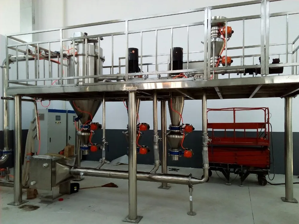 Fluidized Bed Jet Mill Classifier/Powder Grinding Machine/Pulverizer