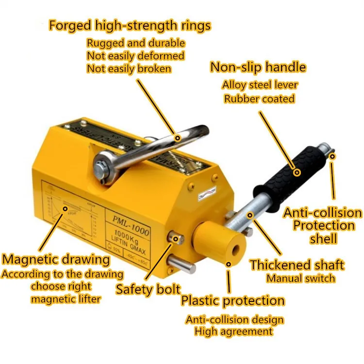 Free Energy Generator Strong Normal Permanent Magnetic Lifter for Steel Plate