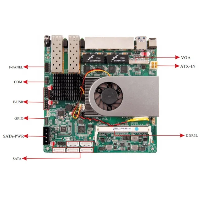 
Intel 6th 3855U embedded 4 lan ports 2 SFP firwall computer motherboard 