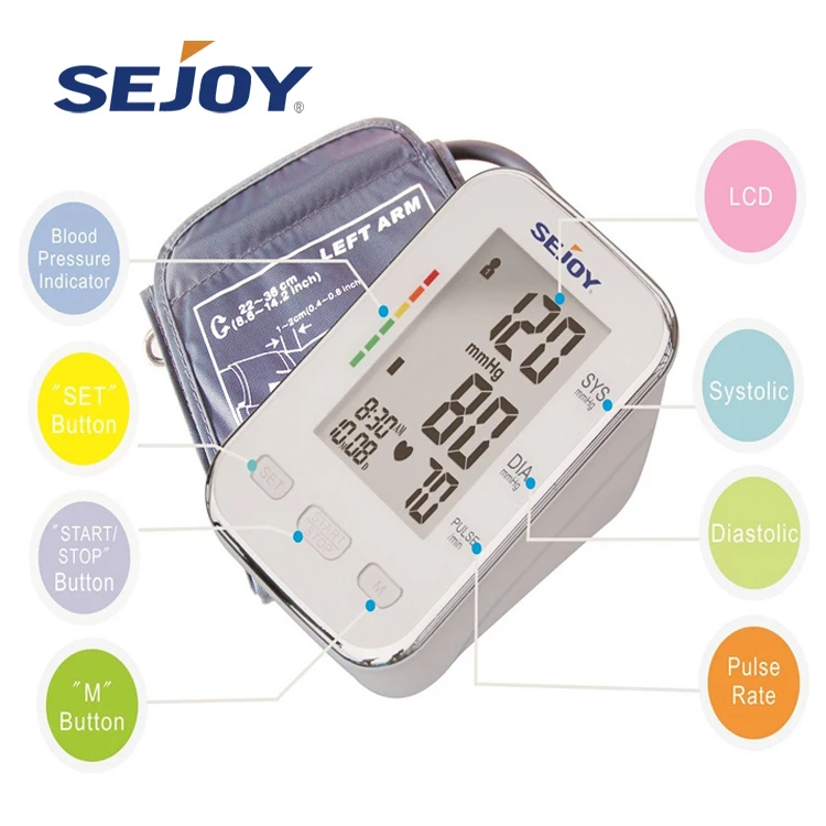 Лидер продаж, зарубежные домашние автоматические медицинские устройства для контроля артериального давления