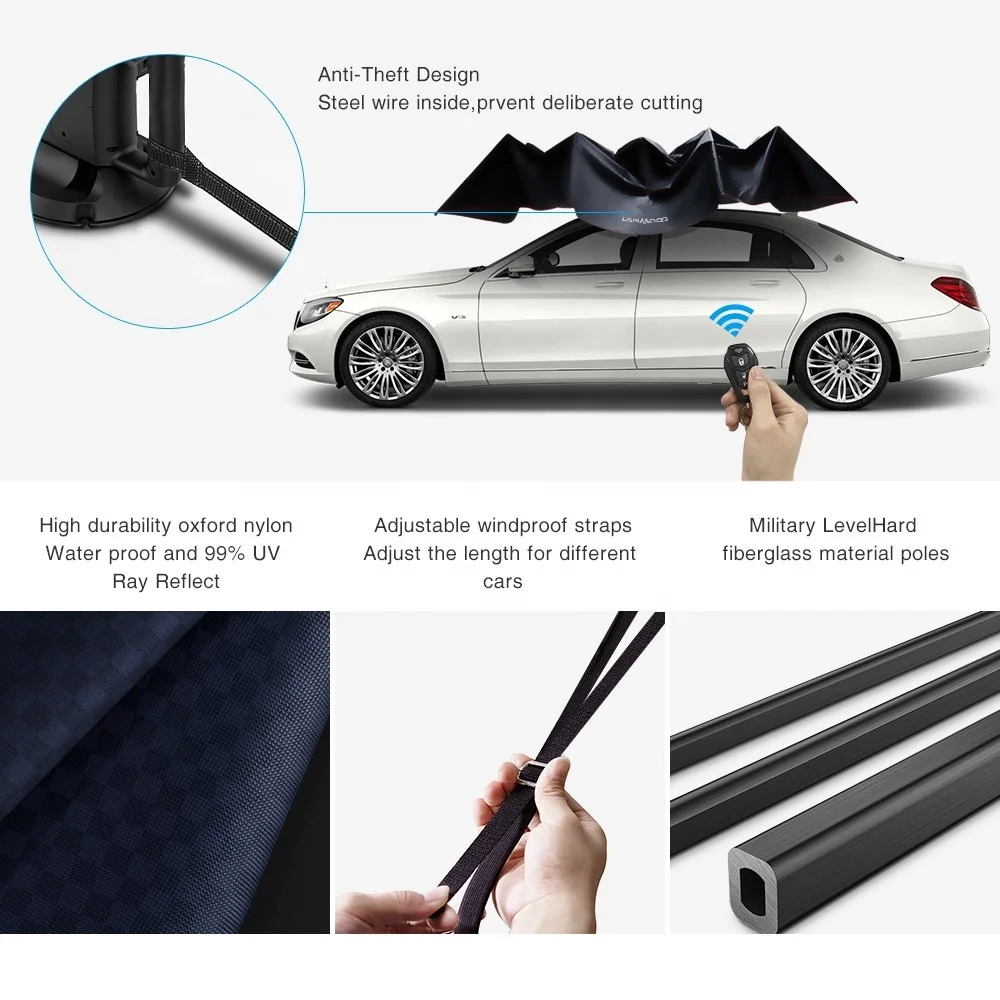 
Patent holder Lanmodo automatic car umbrella with anti-theft and windproof function car sunshade & car cover 