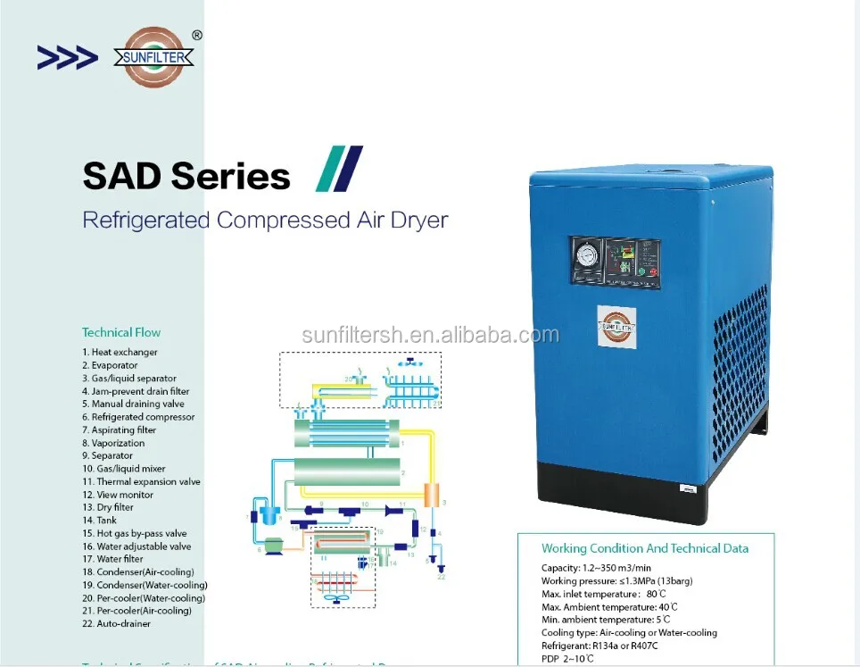 SAD series frozen dryer for belt driven air compressor