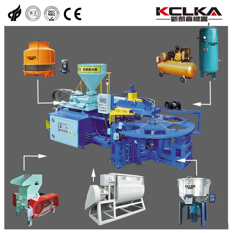 KCLKA Automatic Rotary PVC Air Blowing Injection Moulding Machine
