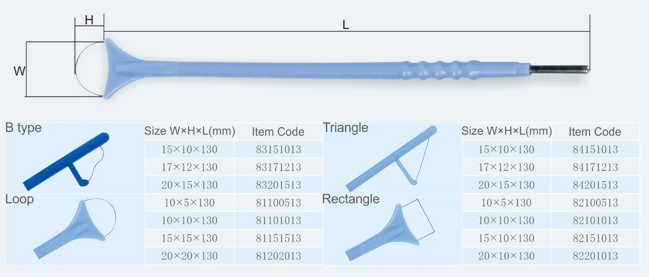 Электрохирургический ESU LLETZ/LEEP Loop Cut из вольфрама в разной форме
