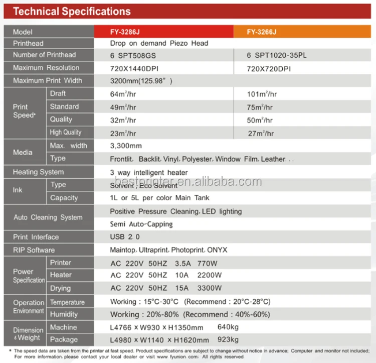Original Infiniti / Challenger FY-3286J 3.2m/10ft eco solvent printer for flex banner printing