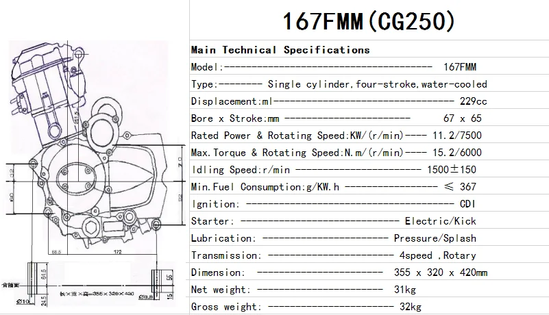
Chinese cheap CG 200cc 250cc water cooled motorcycle atv engine factory direct sale 
