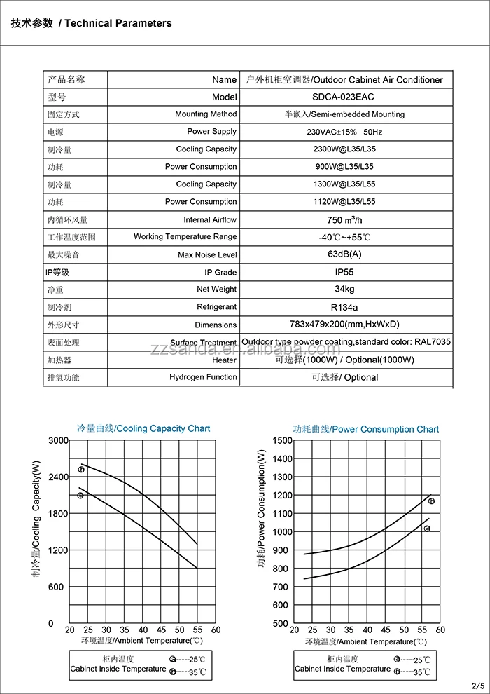 IT server racks precision air conditioner