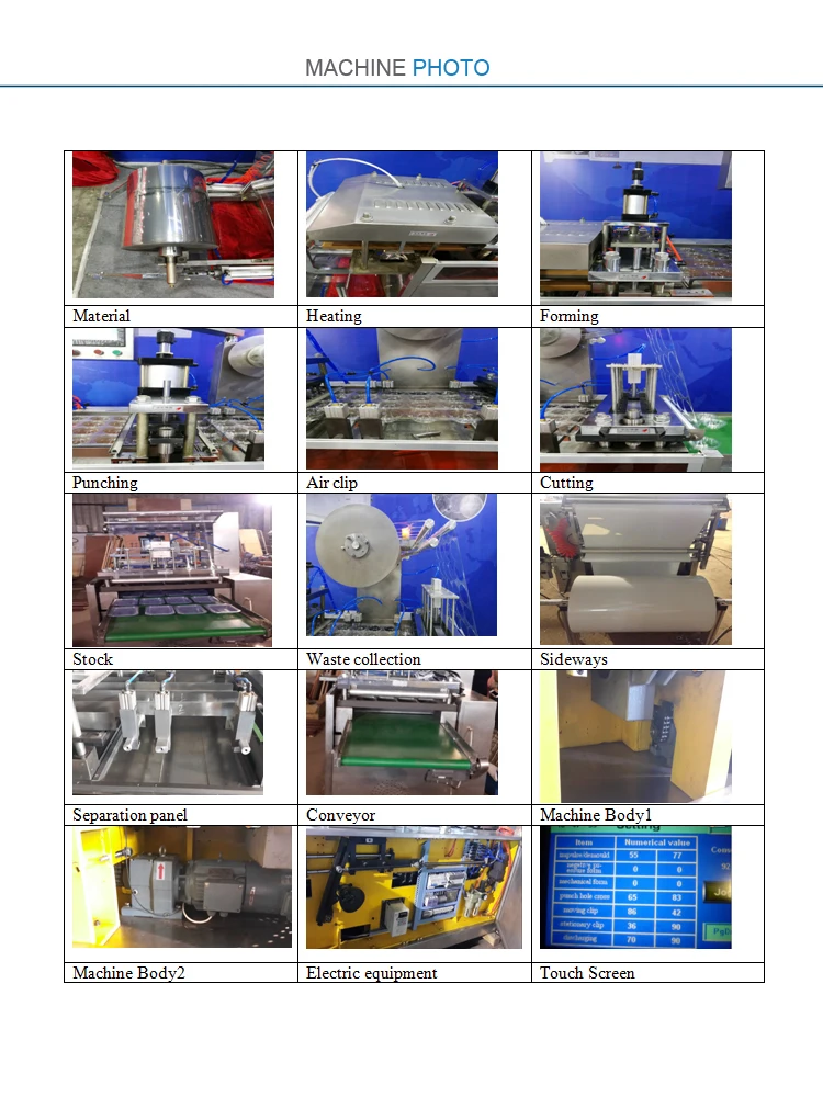disposable plastic plates making machine
