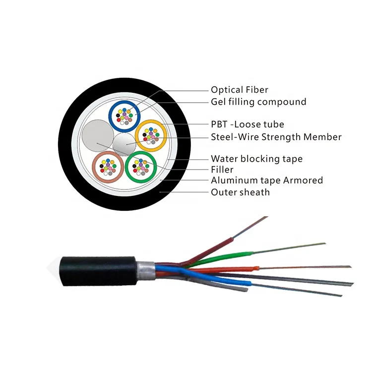 
Ducts optical fiber splicer optical fiber box 24 optic fibre cable 
