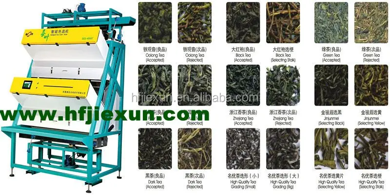 
Anysort Large Capacity CCD Tea Color Sorter, Tea Color Separation Machine 