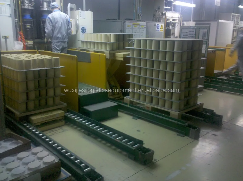 Ground free roller conveyor for handling ground ceramic