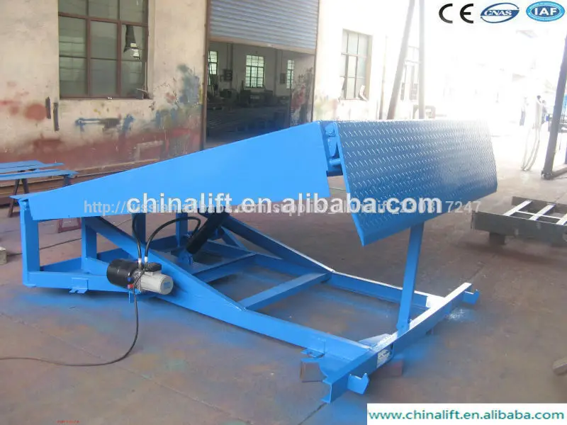stationary leveler ramp/coontainer ramp