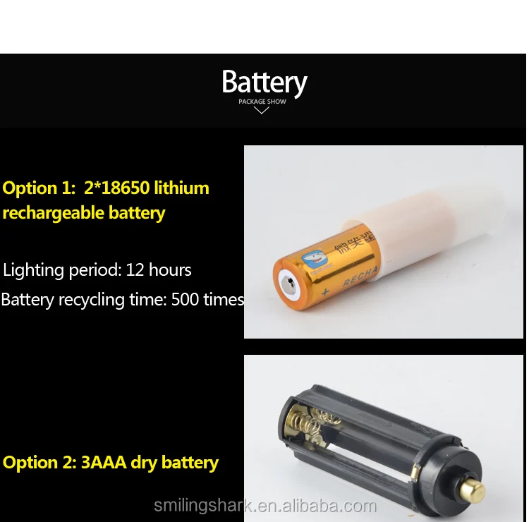  1000 люмен Масштабируемые ручка светодиодный фонарик 5 режимов Регулируемый факел фокус водонепроницаемый кемпинг фонарь для спорта на открытом воздухе