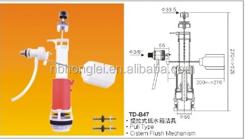 
Toilet Flush Mechanism 