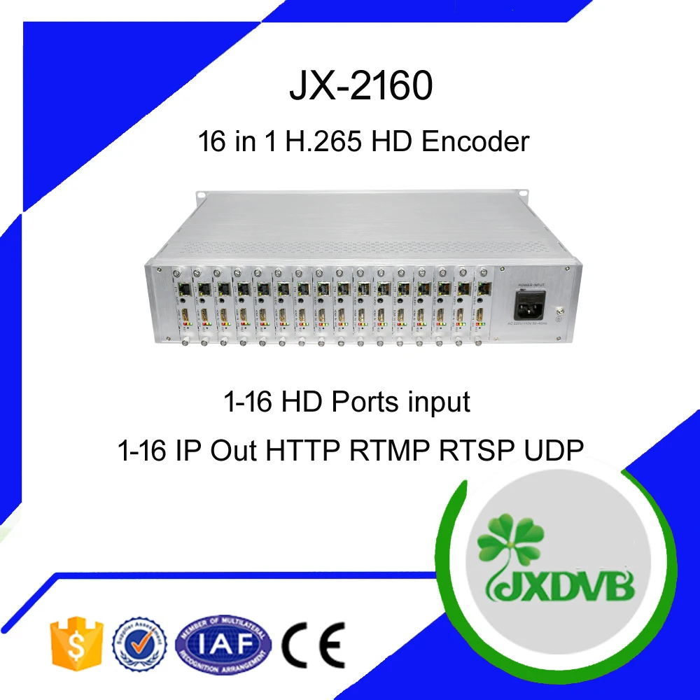 Low Bitrate 16Channels HD 1080P H 265 IPTV  Video Hardware Encoder