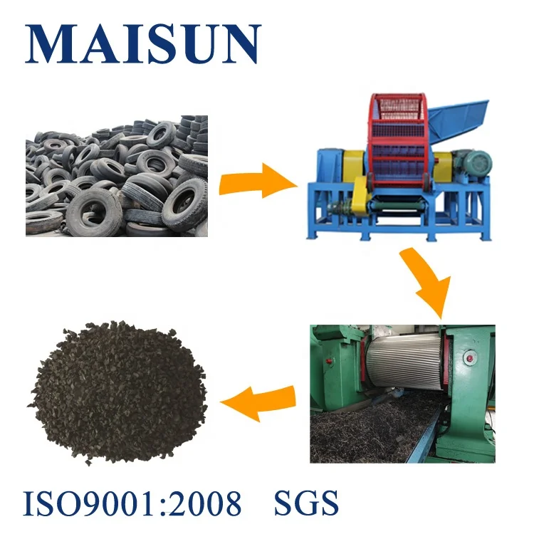 
Rubber processing waste tires recycling machine line 