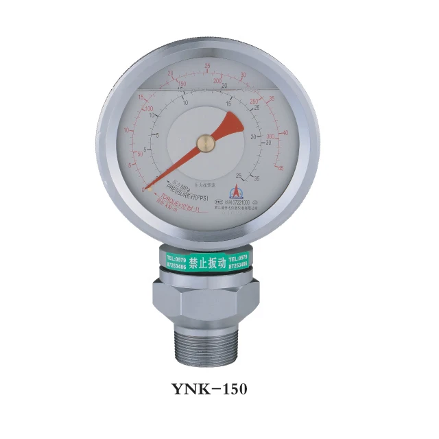 torque pressure gauges